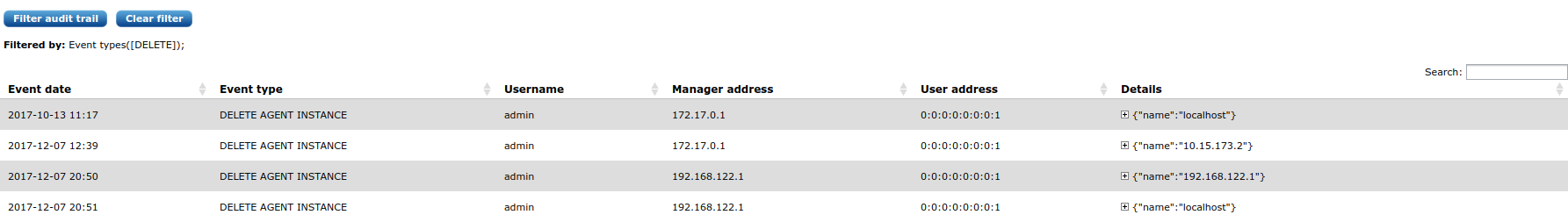 Audit trail filtered by Delete Event Type