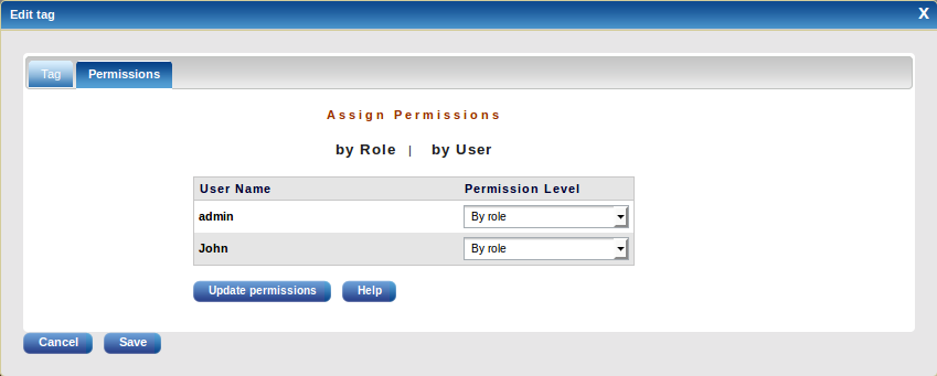 Edit tag permissions by User